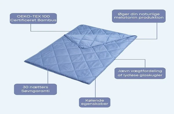 NapCool™ kugledyne forklaring